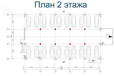 Понятие парковочного места