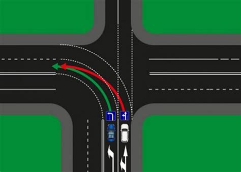 Понятие разрешения обгона на перекрестке