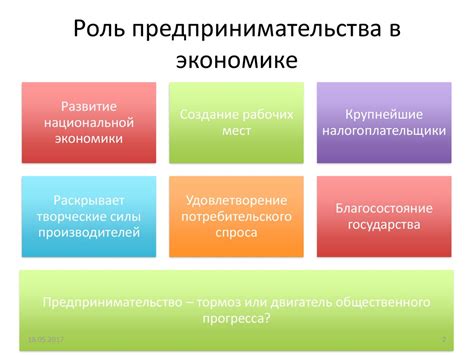 Понятие физического лица в современной экономике