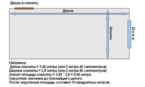 Популярные способы комбинирования вин