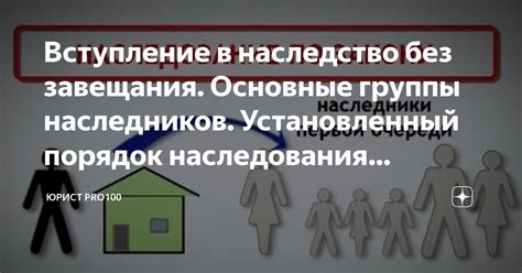 Порядок наследования имущества от тети или дяди