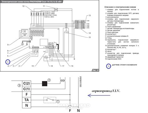 Порядок удлинения датчика температуры бойлера