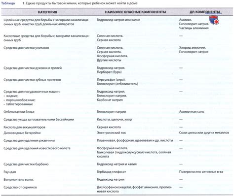 Последствия проглатывания еды для горла