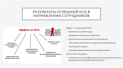 Потенциальные преимущества