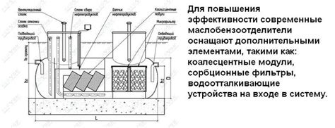 Потенциальные риски при установке старой версии телефона