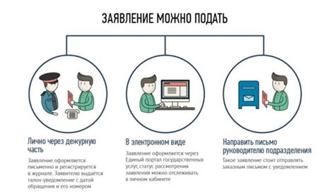 Почему анонимное обращение в полицию актуально?