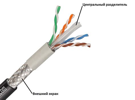 Почему витая пара эффективно подавляет помехи