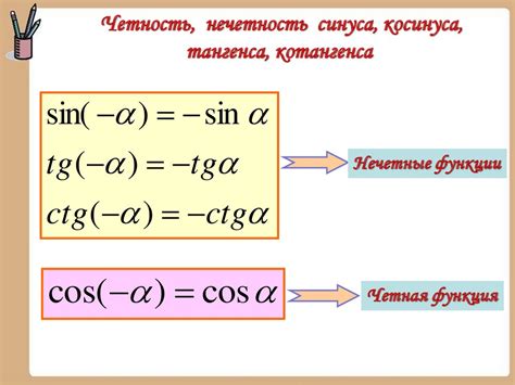 Почему возможно сокращение косинуса