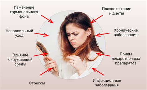 Почему волосы выпадают при похудении?