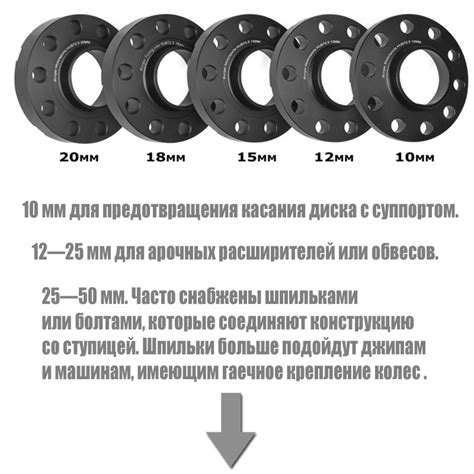 Почему необходимо устанавливать проставки на задние колеса?