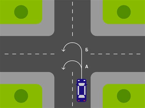 Почему разворот на дороге важен?