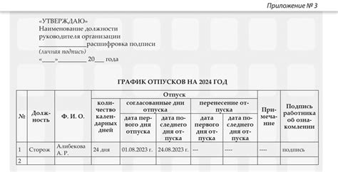 Права работника при учебном отпуске