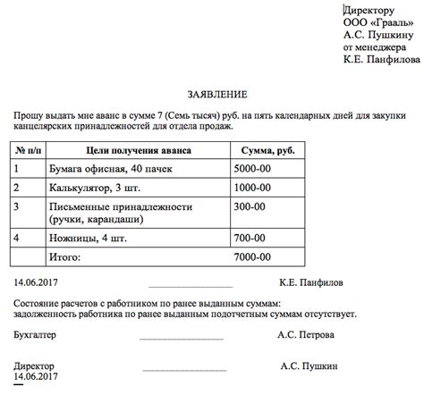 Правила выдачи денежных средств в подотчет