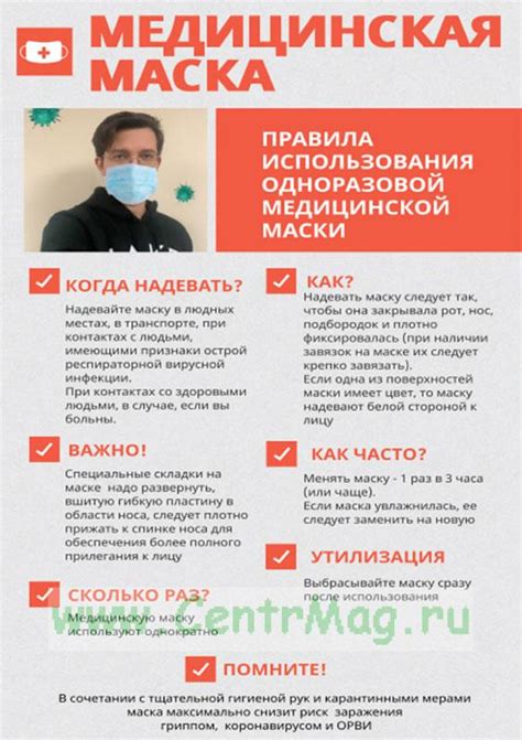 Правила использования маски в магазине