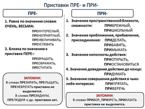 Правила написания слов при наудачу