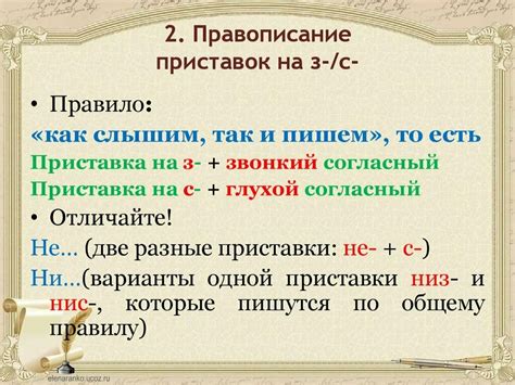 Правила написания суффиксов и приставок