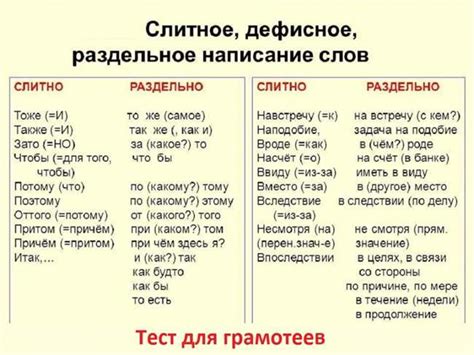 Правила написания фразы "вряд ли"