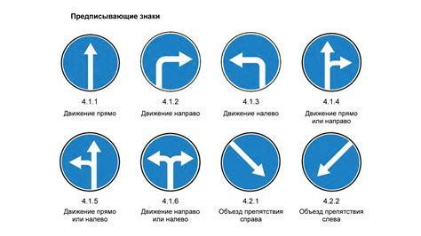 Правила ограничений на дорогах