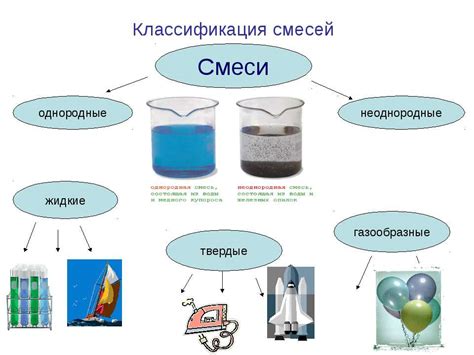 Правила применения смеси БЦАА и молока