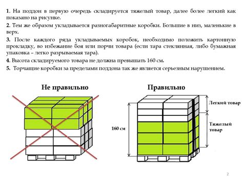 Правила укладки карбоната в контейнер