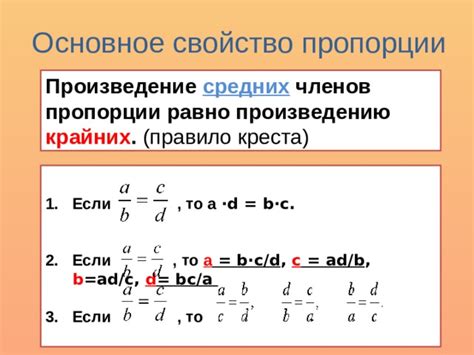 Правило №5: Правильные пропорции