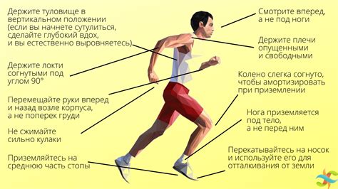 Правильная техника нащупывания