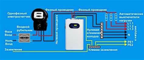 Правильное подключение стабилизатора