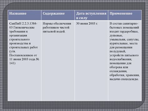 Правовые акты и инициативы по решению проблемы прерванного стажа