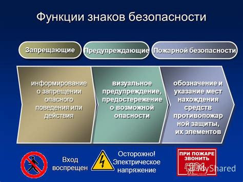 Предостережение о возможной опасности в символическом сне