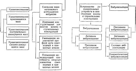 Предостережение о потенциальной опасности: важность сокрытия ключевых доказательств в сновидениях