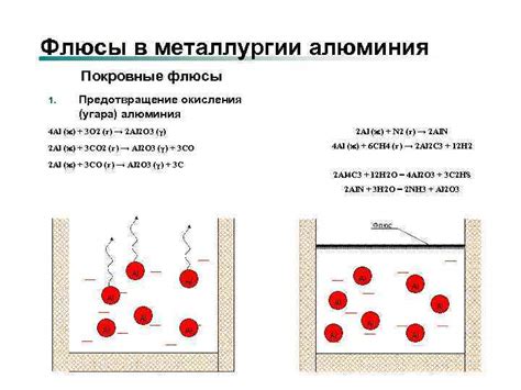 Предотвращение окисления