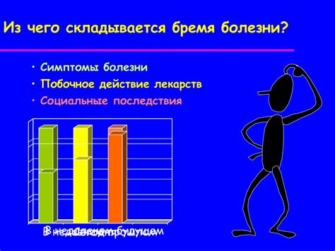 Предупреждение и преодоление психологических проблем