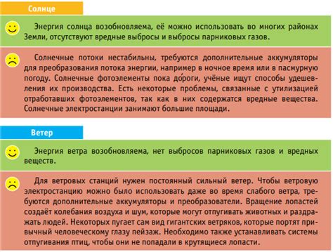 Преимущества выбора электрической системы