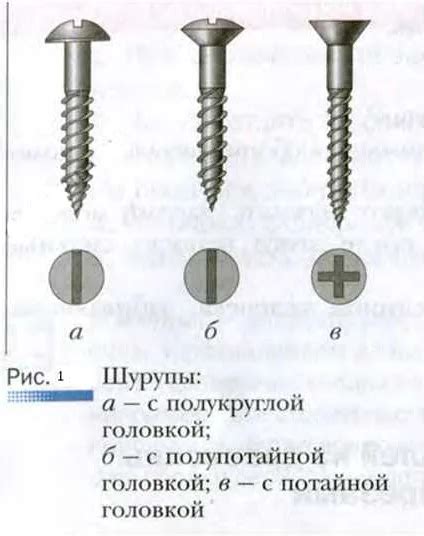 Преимущества завернутых саморезов