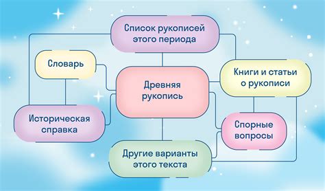 Преимущества использования космофена