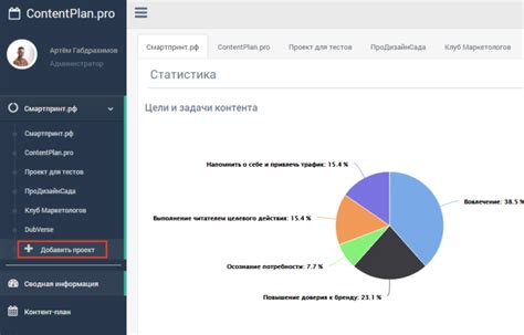 Преимущества использования нескольких алис на одном аккаунте