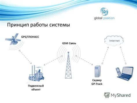 Преимущества использования GSM-подслушки