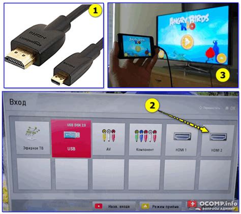 Преимущества использования HDMI подключения через USB к телевизору