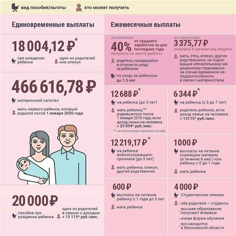 Преимущества и недостатки третьего ребенка в семье