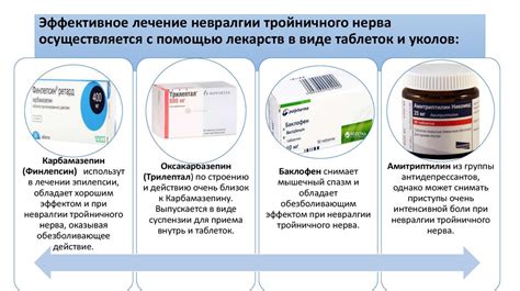 Преимущества и эффективность ботокса при воспалении тройничного нерва