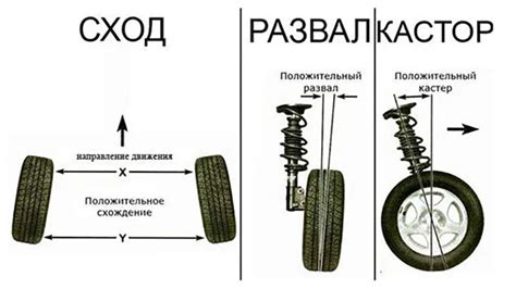 Преимущества установки 27,5 колес