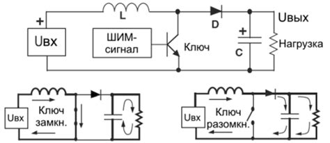 Преобразование напряжения для прикуривания