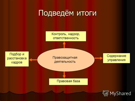 Преступление и правозащитная деятельность: взаимосвязь