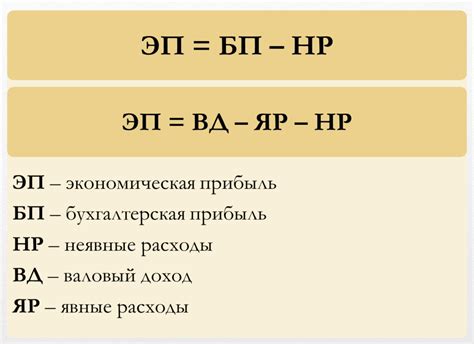 Прибыль: основные принципы и методы расчета