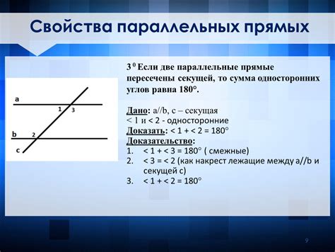 Признаки пары параллельных прямых, образующих смежные углы