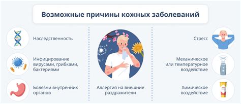 Применение Тималина для профилактики различных заболеваний