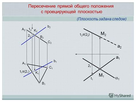 Применение пересечения прямой и плоскости в реальной жизни