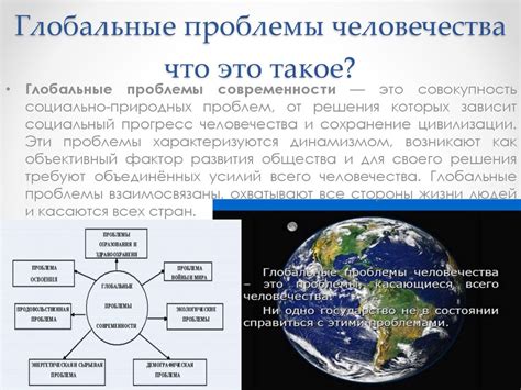 Примеры других стран и их решение данной проблемы