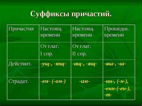 Примеры использования причастия с суффиксом -нн