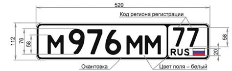 Примеры номерных знаков с буквой "л"